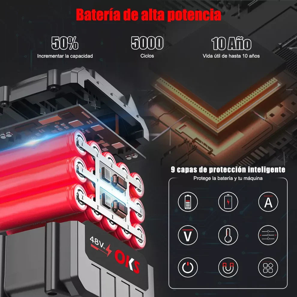 GREENCUT™ - Desbrozadora electrica, telescopica y ligera